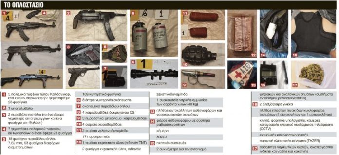 Ετοίμαζαν χτύπημα μεγάλης κλίμακας με παγιδευμένο ασθενοφόρο - μαϊμού