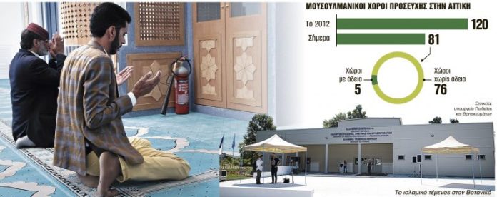 Τζαμί στην Αθήνα - Μια περιπέτεια 13 χρόνων