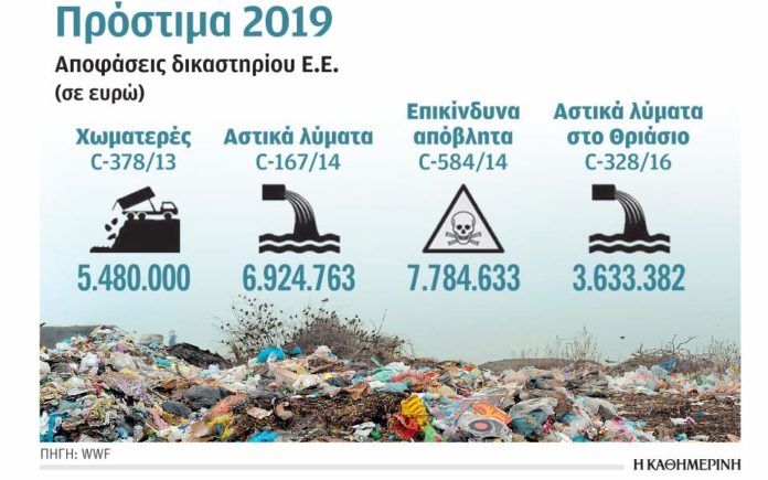 «Στα σκουπίδια» πεταμένα 23,8 εκατ