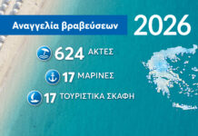 Γαλάζια Σημαία 2026: 657 βραβευμένα σημεία και 2η η Ελλάδα παγκοσμίως | 15 οι βραβευμένες παραλίες της Πιερίας