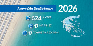 Γαλάζια Σημαία 2026: 657 βραβευμένα σημεία και 2η η Ελλάδα παγκοσμίως | 15 οι βραβευμένες παραλίες της Πιερίας