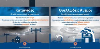 Δήμος Δίου-Ολύμπου: Οδηγίες Πολιτικής Προστασίας για τις περιόδους με ισχυρές βροχές, καταιγίδες και ισχυρούς ανέμους – Πορτοκαλί προειδοποίηση: Παρασκευή 12 Ιουνίου 2026 από τις μεσημβρινές ώρες