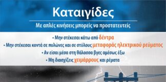 Δήμος Δίου-Ολύμπου: Οδηγίες Πολιτικής Προστασίας για την ασφάλεια των πολιτών ενόψει του κύματος κακοκαιρίας στις 24 & 25 Ιουλίου με έντονες βροχοπτώσεις και ισχυρούς ανέμους
