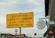 Προσωρινές κυκλοφοριακές ρυθμίσεις στην γέφυρα Λουδία της επαρχιακής οδού Γιαννιτσών – Σταυρού