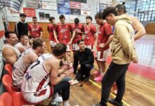 Συνέντευξη με τον Δάμη Χρυσίδη: Η πίστη στο πλάνο, η Ακαδημία και η παραμονή των Πανθήρων στη National League 2