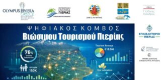 Η Πιερία αποκτά Ψηφιακό Κόμβο Βιώσιμου Τουρισμού με οδηγό τον Π.Ο.Τ.Α.Π.